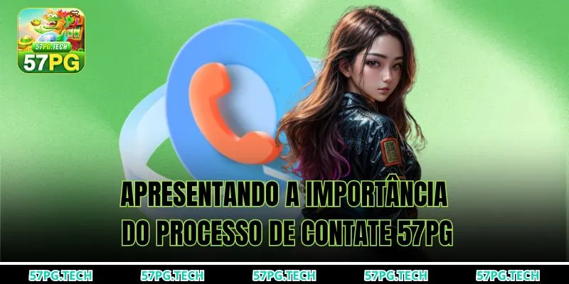 Apresentando a importância do processo de contate 57pg