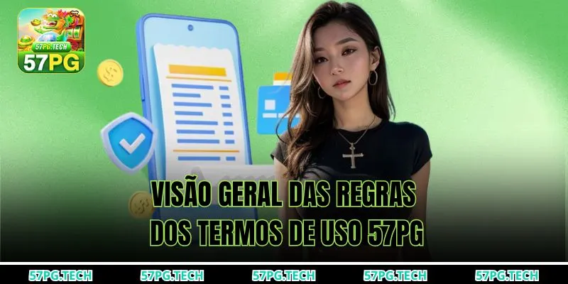 Visão geral das regras dos Termos de Uso 57pg